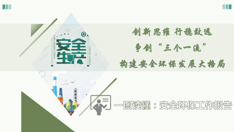 一圖讀懂生態(tài)水泥公司二屆六次職代會(huì )暨2022年工作會(huì )安全環(huán)保工作報告