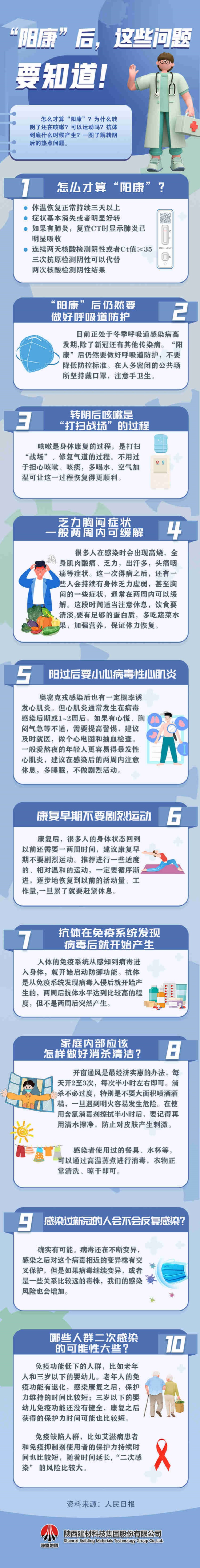 市場(chǎng)營(yíng)銷(xiāo)部：“陽(yáng)康”后這些問(wèn)題要知道