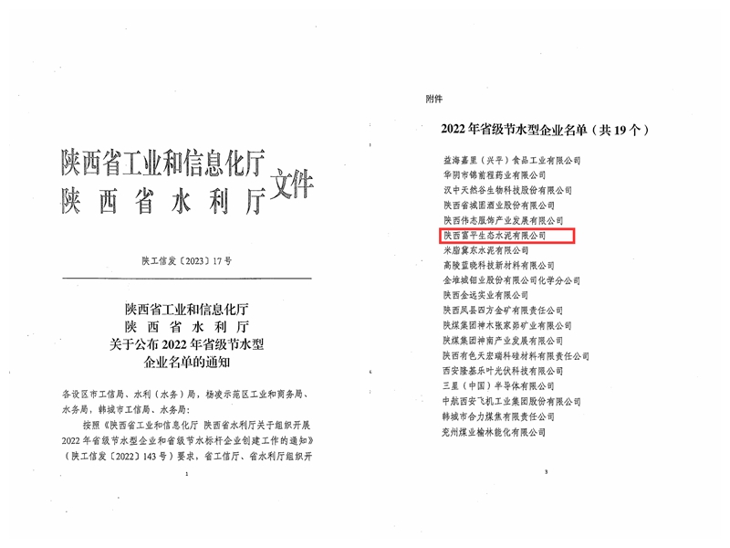 富平公司獲評2022年省級節水型企業(yè)
