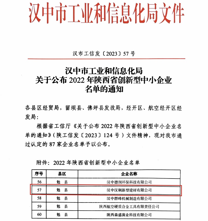 賽柯瑞思公司獲得“創(chuàng  )新型中小企業(yè)”認定！