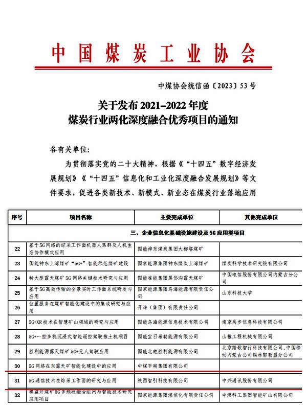 智引公司在2021-2022年度煤炭行業(yè)兩化深度融合優(yōu)秀項目評選中取得佳績(jì)