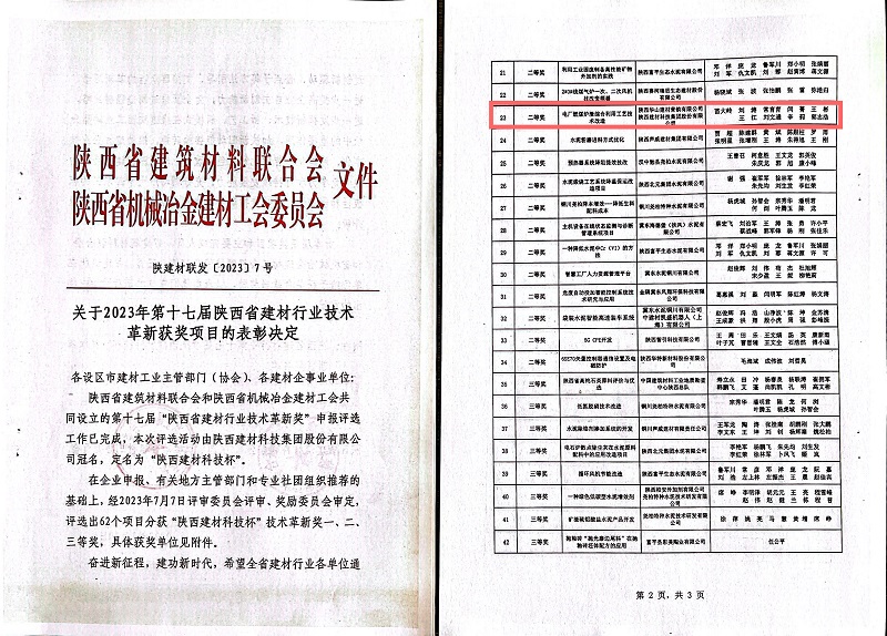 華山營(yíng)銷(xiāo)公司榮獲首個(gè)技術(shù)革新獎