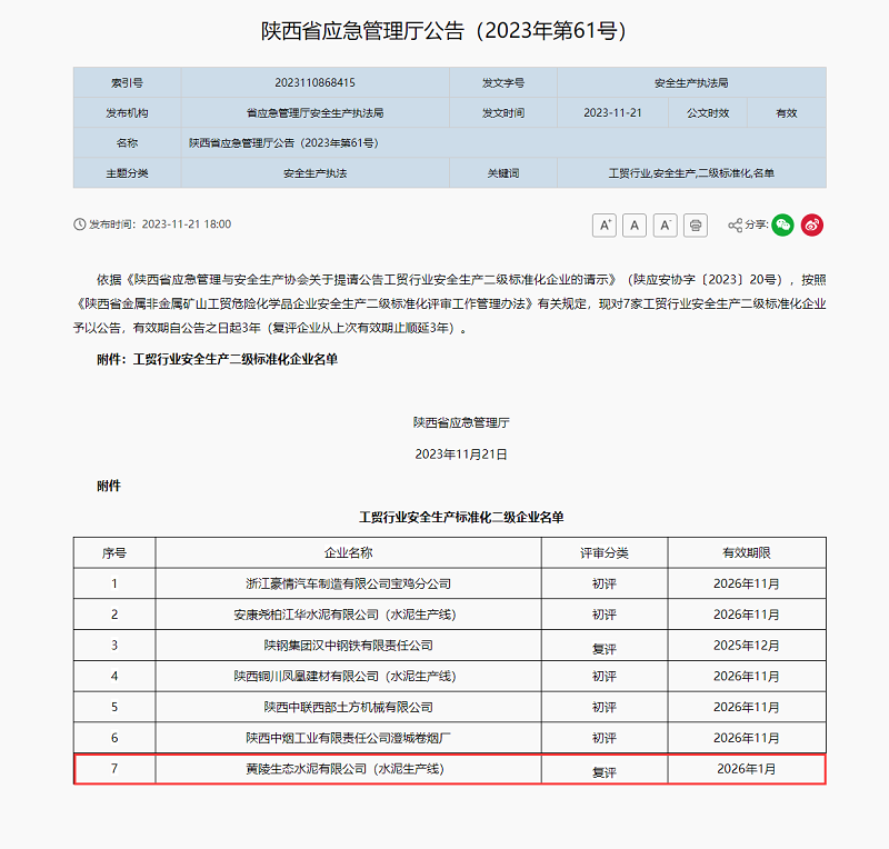 喜訊！黃陵公司順利通過(guò)陜西省工貿企業(yè)安全生產(chǎn)標準化二級達標認證