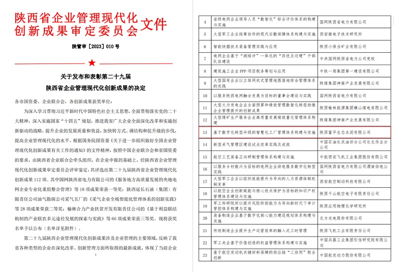 富平公司又一創(chuàng  )新成果喜獲佳績(jì)