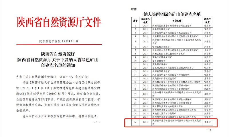 喜訊！富平公司成功納入陜西省綠色礦山創(chuàng  )建庫