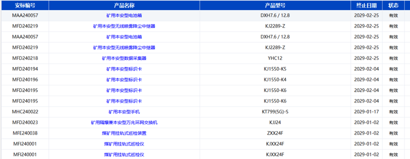 捷報！智引公司10款產(chǎn)品再獲國家安標認證